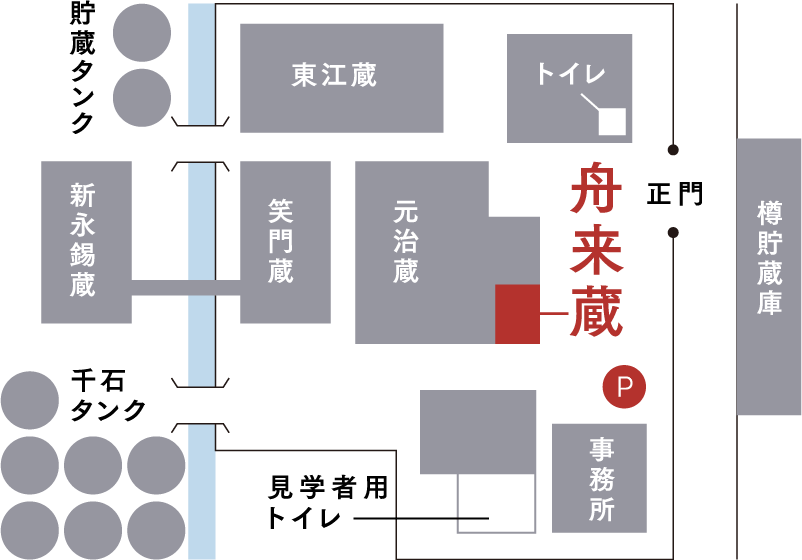 アクセス
